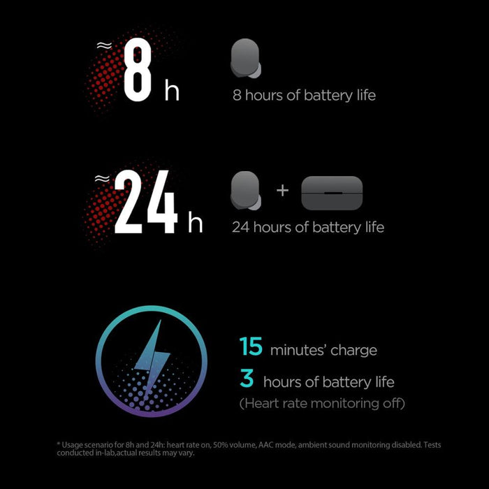 Amazfit TWS Sports Earphones - Heart Rate Monitoring & Fitness