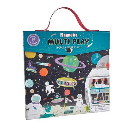 Magnetic Multiplay Space