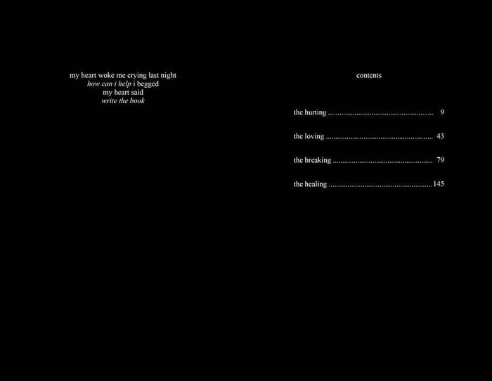 Milk and Honey by Rupi Kaur